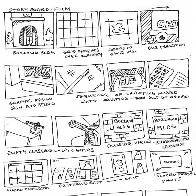 film storyboard